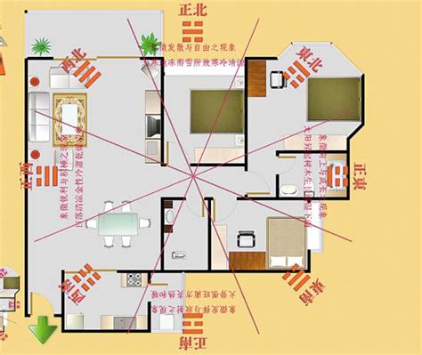 坐北向南 風水|【座北】坐北朝南？別搞錯！讓你秒懂房屋座向，財位佈置指南